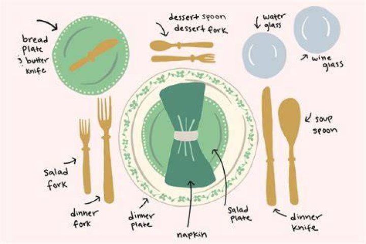 Where do napkins go in a place setting?