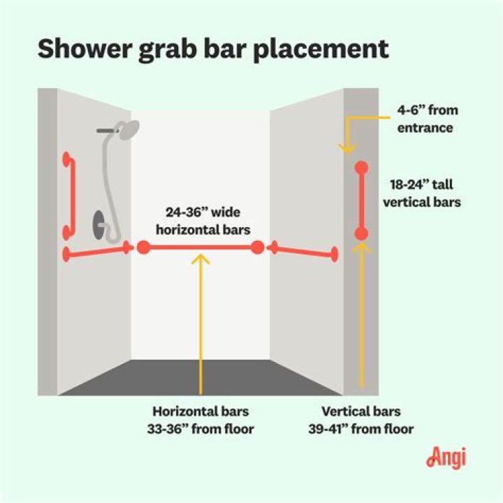 Where do you put shower slide bars?