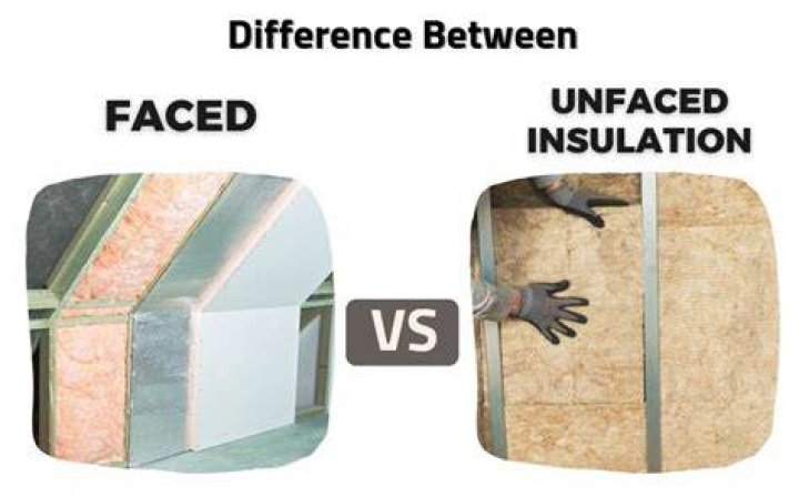 Which side of the insulation faces out?