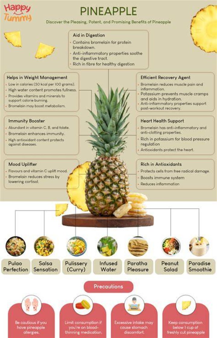 Why does my pineapple have a red spot?