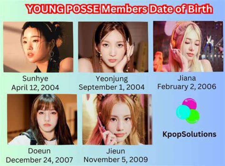 Young Posse - Members, Ages, Trivia